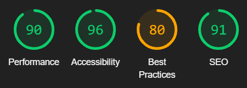 Mathematics Page Web Scores