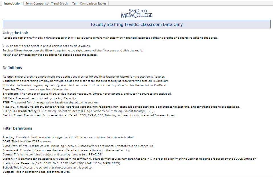 Open Faculty Hiring Prioritization Data Dashboard