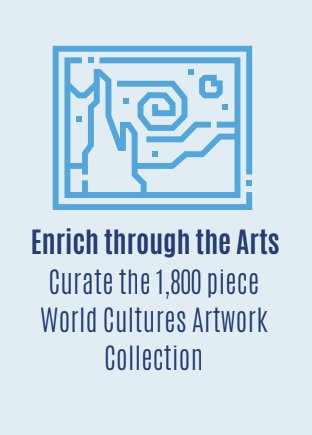 Enrich Through Arts